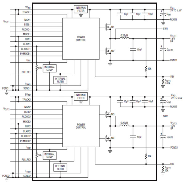 Linear Technology LTM4616 uModule